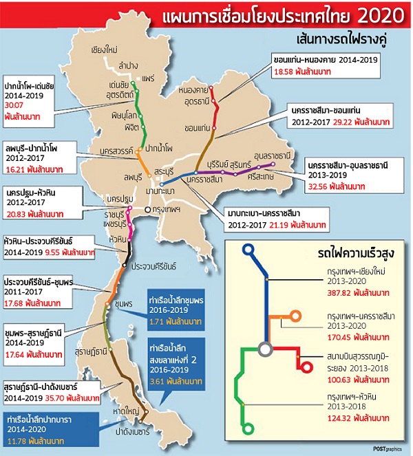 เรื่องราวสัตว์เลี้ยง